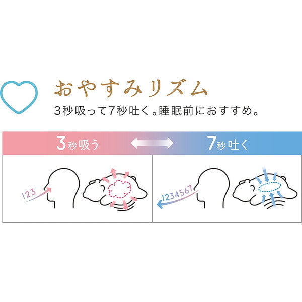 アテックスルルド おやすみグースピー ミニ パンダ