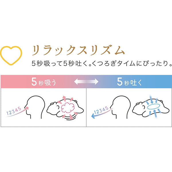 アテックスルルド おやすみグースピー ミニ パンダ