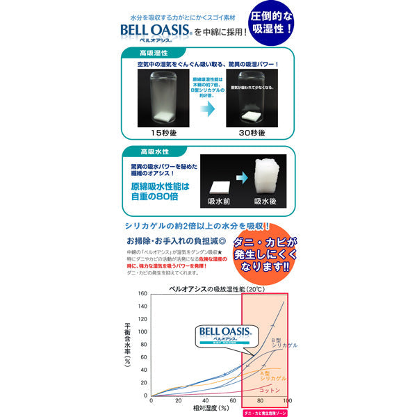 TEIJIN 帝人 Tcomfort 快眠ドライ 高性能除湿マット【ダブル】