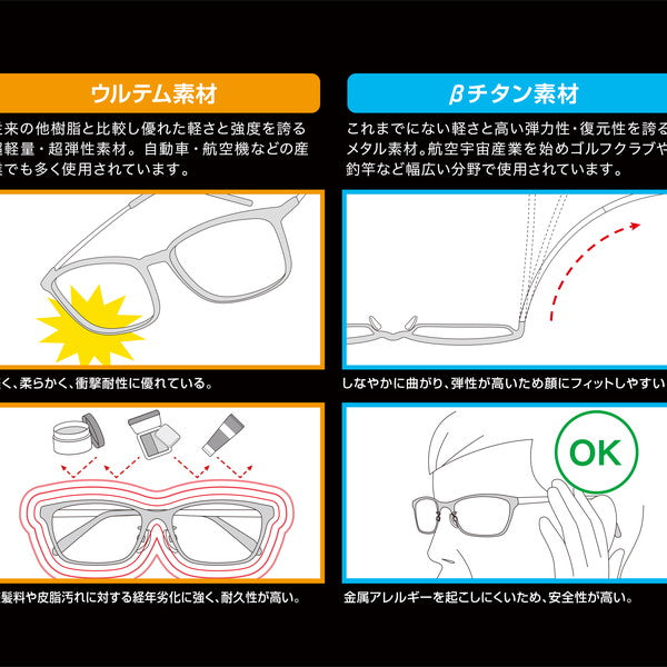 ミエルPro［累進多焦点シニアグラス］UW001-TO(ベッコウ)
