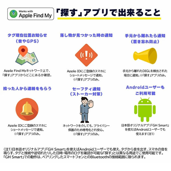 紛失防止スマートタグ DIGL 【3個セット／ブラック】