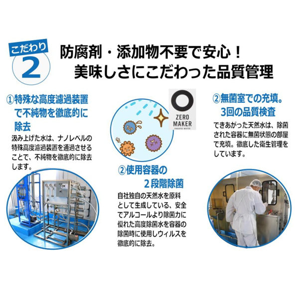 イザという時のための非常用保存水 5年保存水 パウチ ウォーター500ml　18個（1ケース）