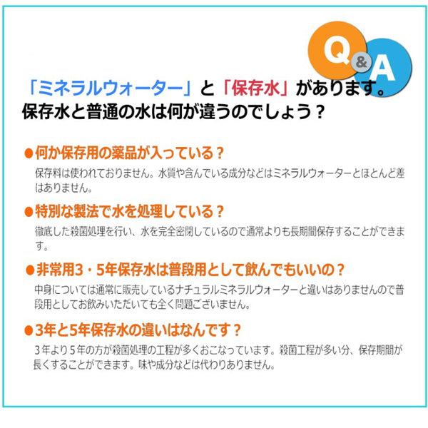 イザという時のための非常用保存水 5年保存水 パウチ ウォーター500ml　18個（1ケース）