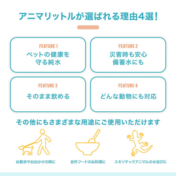 ペットの健康を考えて生まれたペット用天然水 アニマリットル 500ml 18個（1ケース）