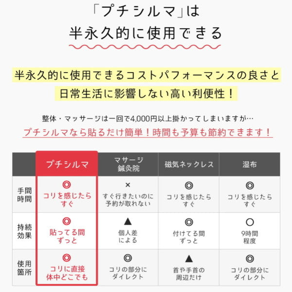 【一般医療機器】Dr.プチシルマLSi14 DX5.5　【6粒】