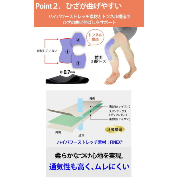 皮膚感覚ひざサポーターaruko 2枚　【ブラック／Mサイズ】