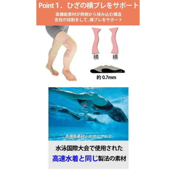 皮膚感覚ひざサポーターaruko 2枚　【ブラック／3Lサイズ】