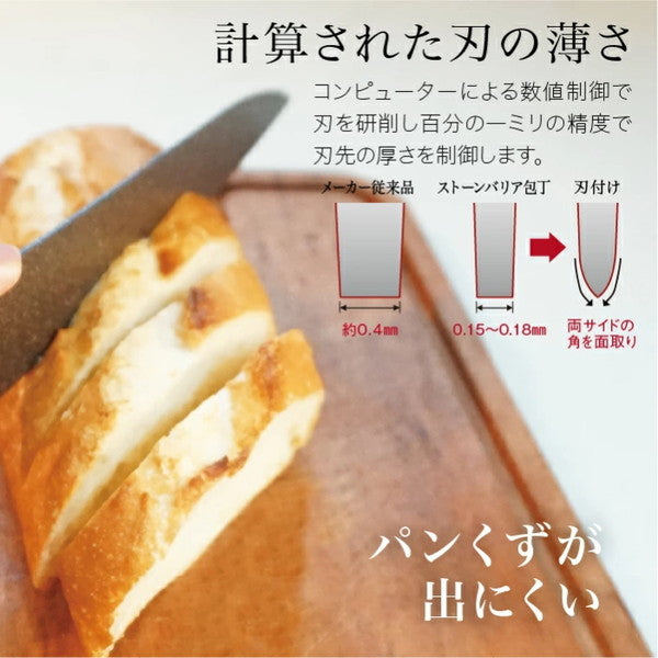 ストーンバリア包丁（ライトタイプ）＋シャープナーセット 【包丁+シャープナー】