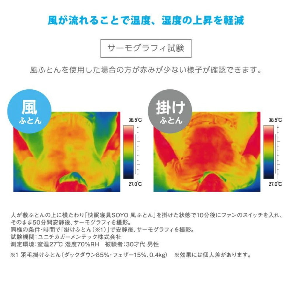 ふとん内に新鮮な風が吹く！快眠寝具 SOYO 風ふとん