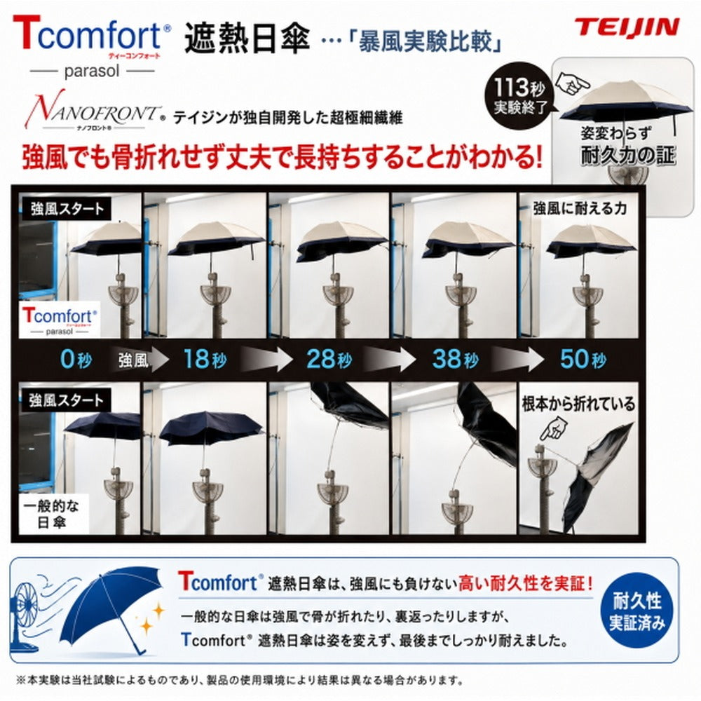 テイジン T-comfort　晴雨／男女兼用遮熱パラソル【ネイビー】