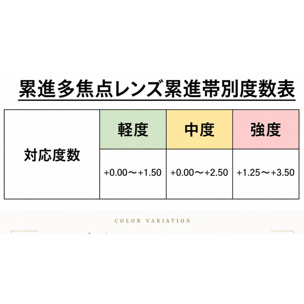 累進多焦点シニアグラス ビューフリーグラス 【ワイン／中度 ＋0.00～＋2.50】