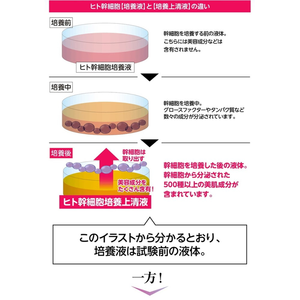 セリスタ ザ・カクテルセラム ボトルドニューエイジ