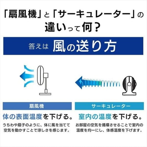 アイリスオーヤマ サーキュレーター 8畳 固定 マカロン型 (ホワイト)