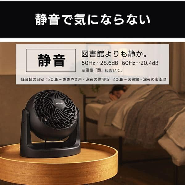 アイリスオーヤマ サーキュレーター 8畳 固定 マカロン型 (ホワイト)