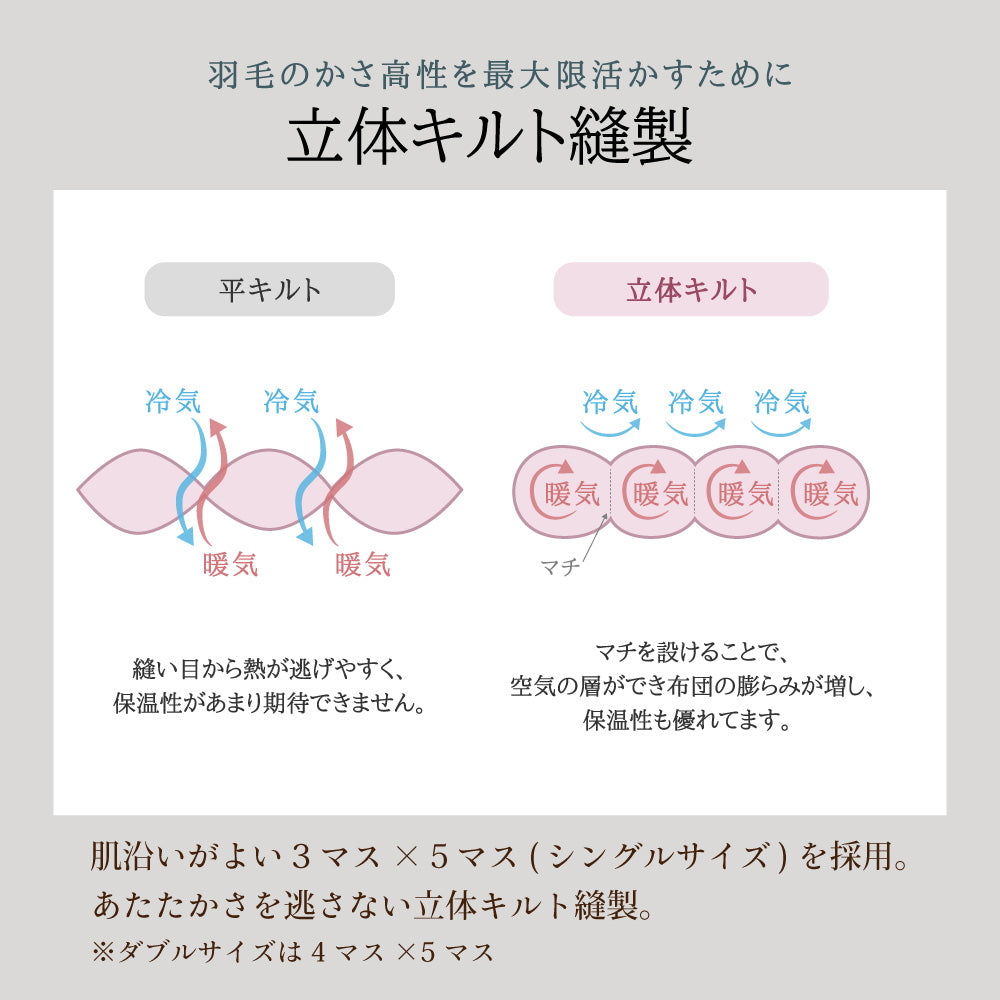 丸八真綿　ミライクルダウン羽毛掛布団80% 防ダニ加工　シングル ピンク