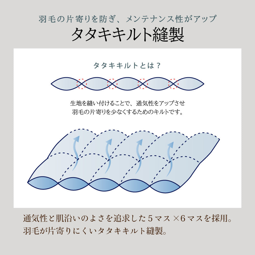 ハンガリー産ホワイトダックダウン85％ 羽毛肌掛け布団 ダブル ブルー