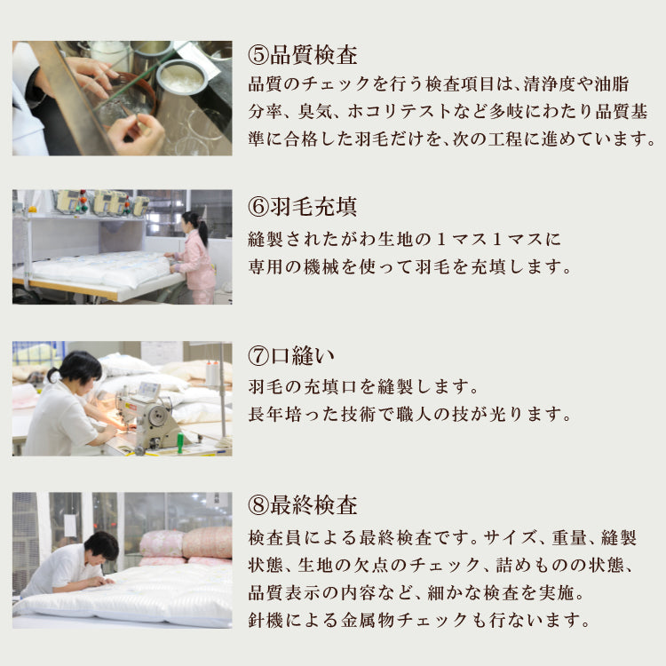 ハンガリー産ホワイトダックダウン85％ 羽毛肌掛け布団 ダブル ブルー