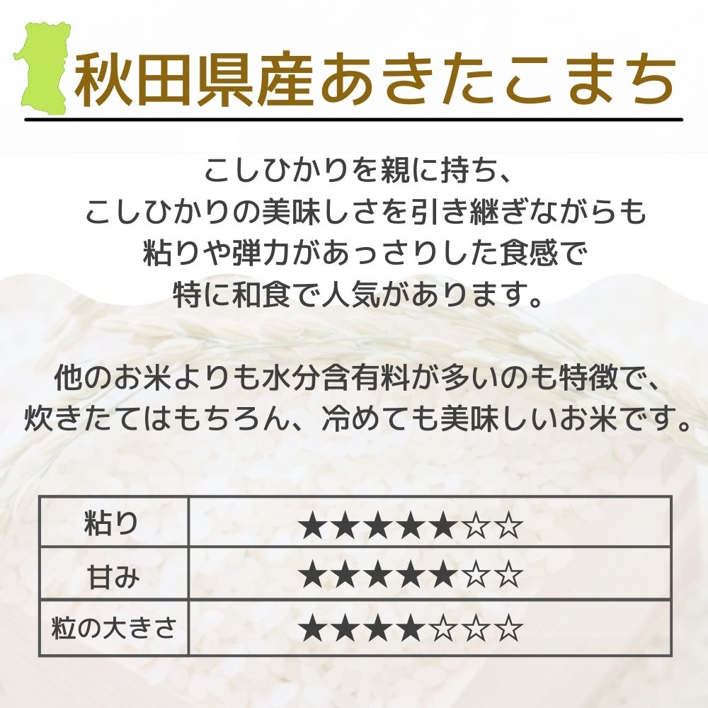 味わいブランド米食べくらべギフトセット（4種　計12合）