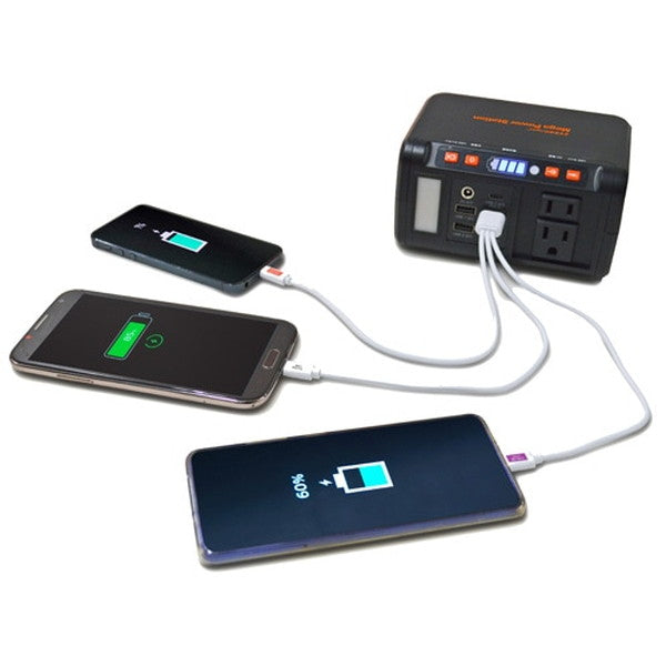 EVERBright メガパワーステーションワンボックスセット(大容量ポータブル電源/ソーラーパネル)