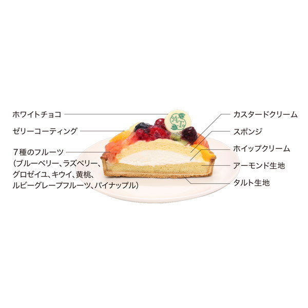 【お歳暮解体セール】フルーツタルト