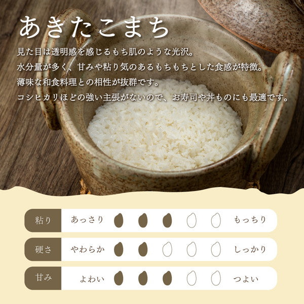 無洗米 秋田県産あきたこまち 2kg×3袋（合計6kg）