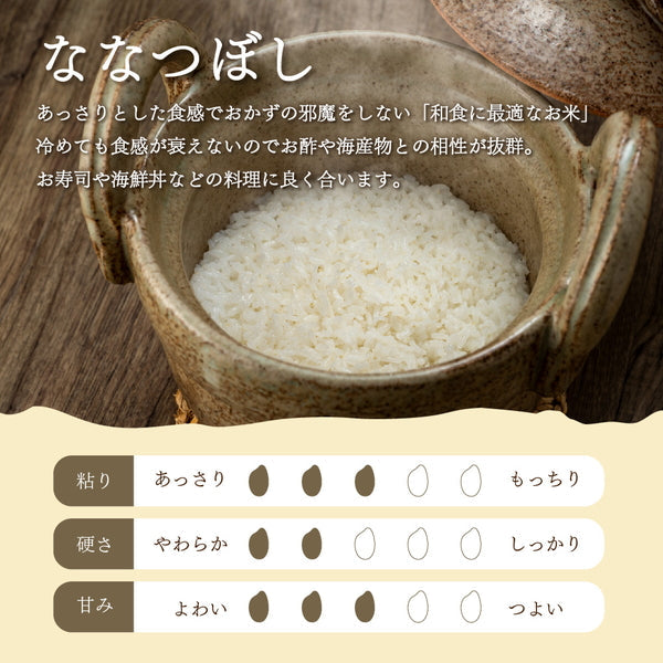 無洗米 北海道産ななつぼし 2kg×4袋（合計8kg）