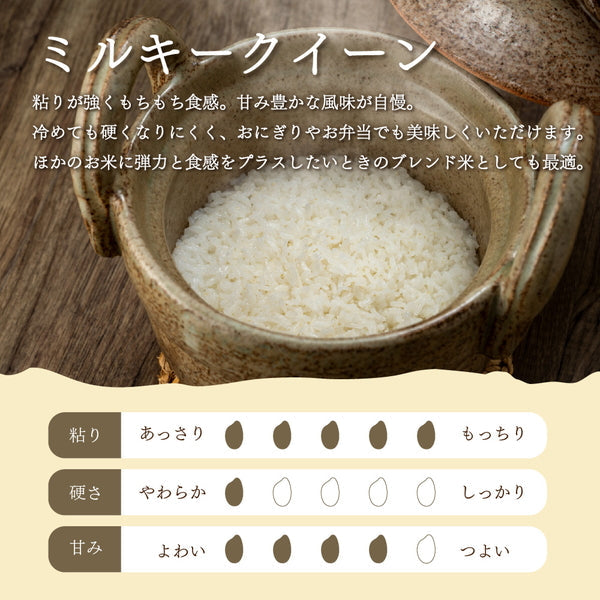 栃木県産ミルキークイーン 3kg