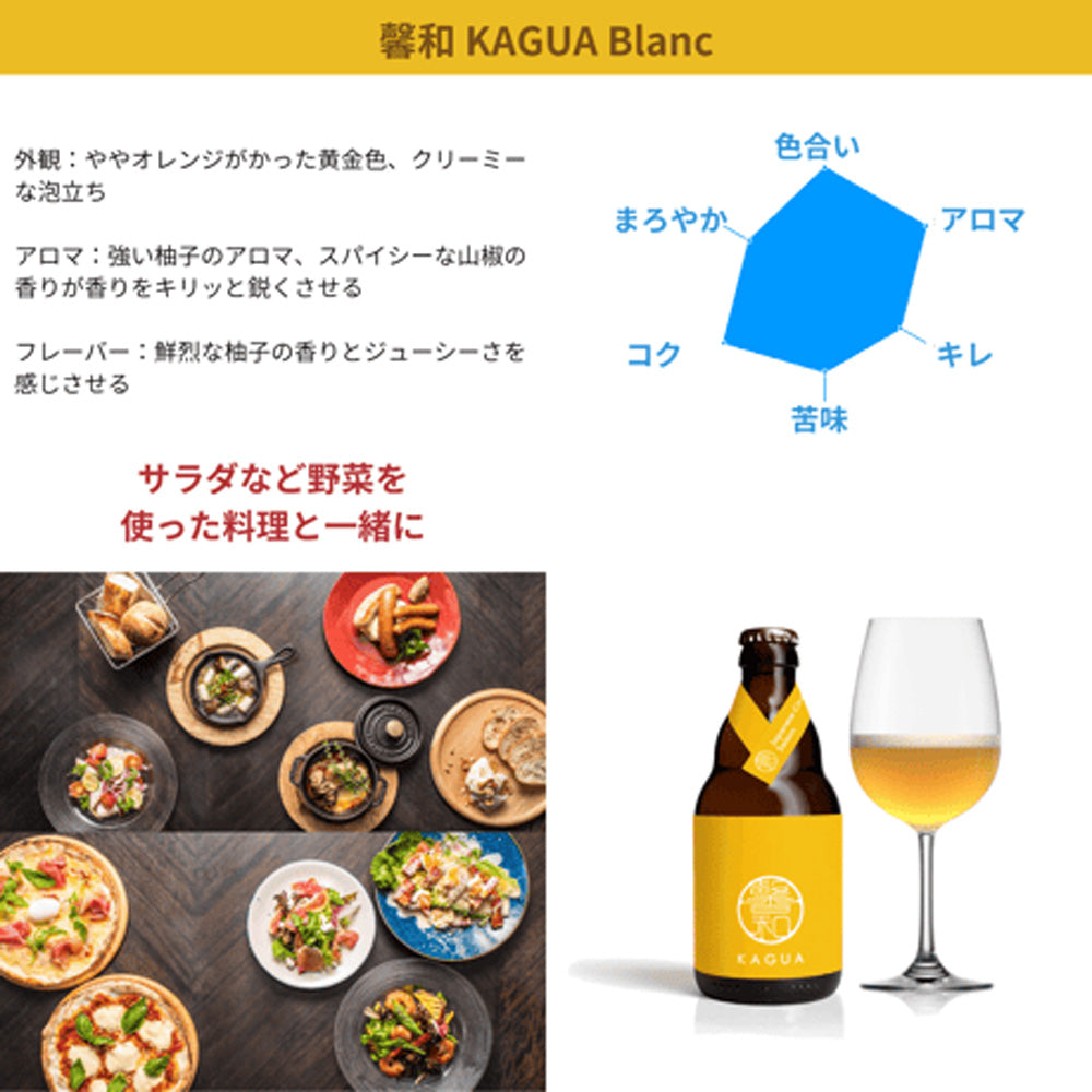 【ギフトカード】山梨発クラフトビール 馨和KAGUA(カグア)Saison 6本