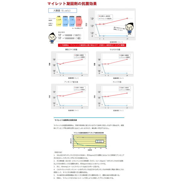 防災トイレ マイレットS-100（100回分）
